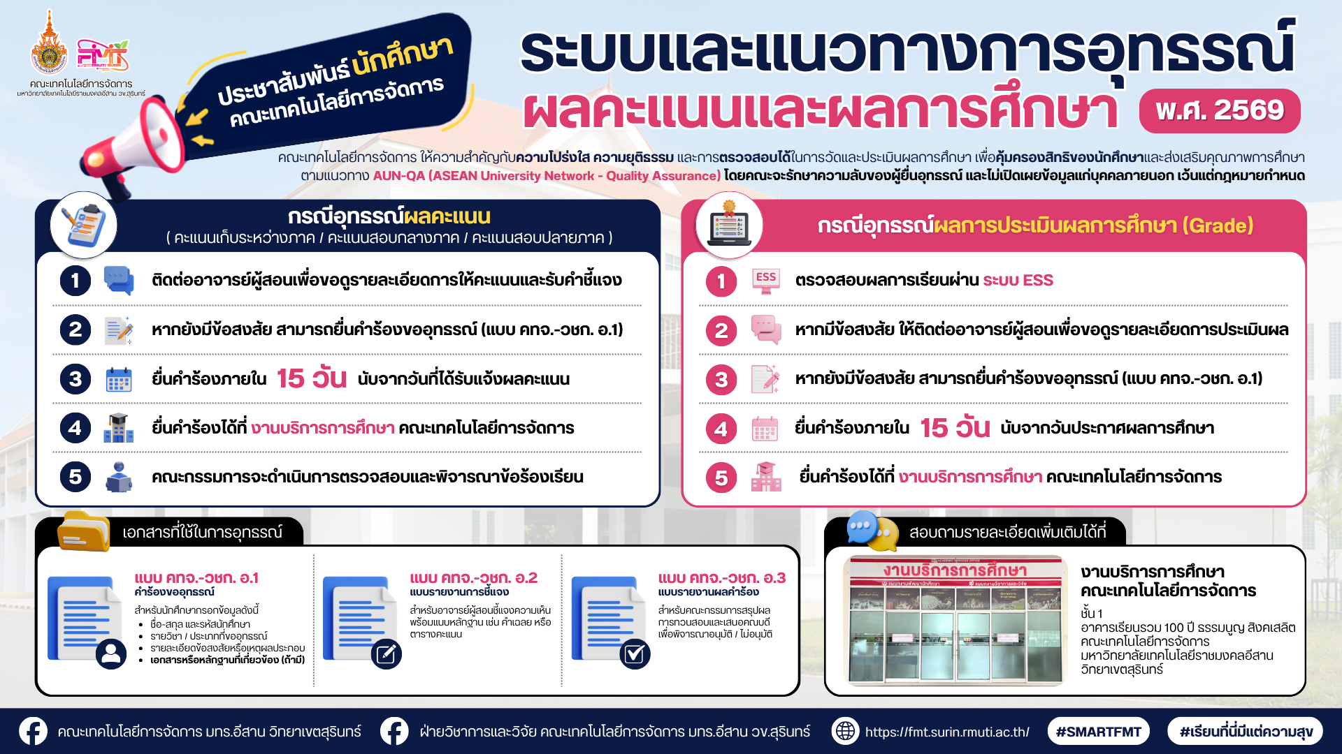 ระบบและแนวทางการอุทธรณ์ผลคะแนนและผลการศึกษา พ.ศ. 2569